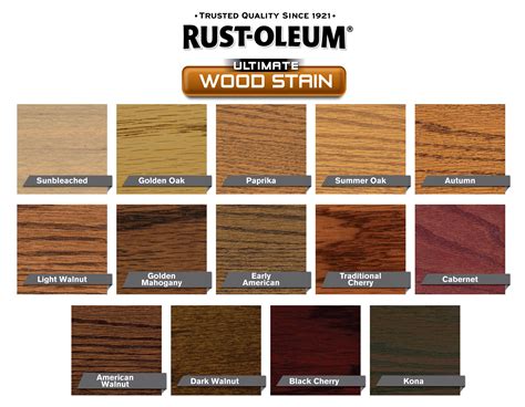 varathane wood stain|varathane wood stain colors chart on pine.